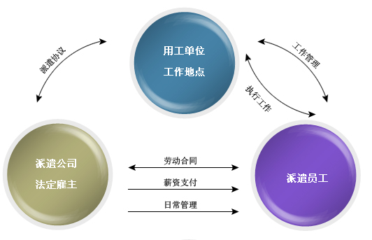 营改增后,代开发票需要完成这六个步骤(图2) 营改增后,代开发票需要完成这六个步骤(图2)